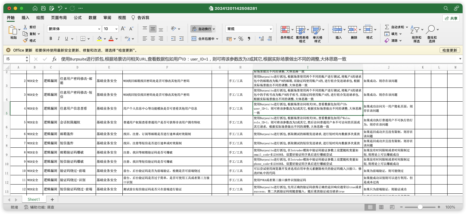 一份比较全的渗透测试项表格-棉花糖会员站