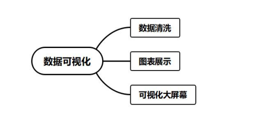 fy3es的头像-棉花糖会员站