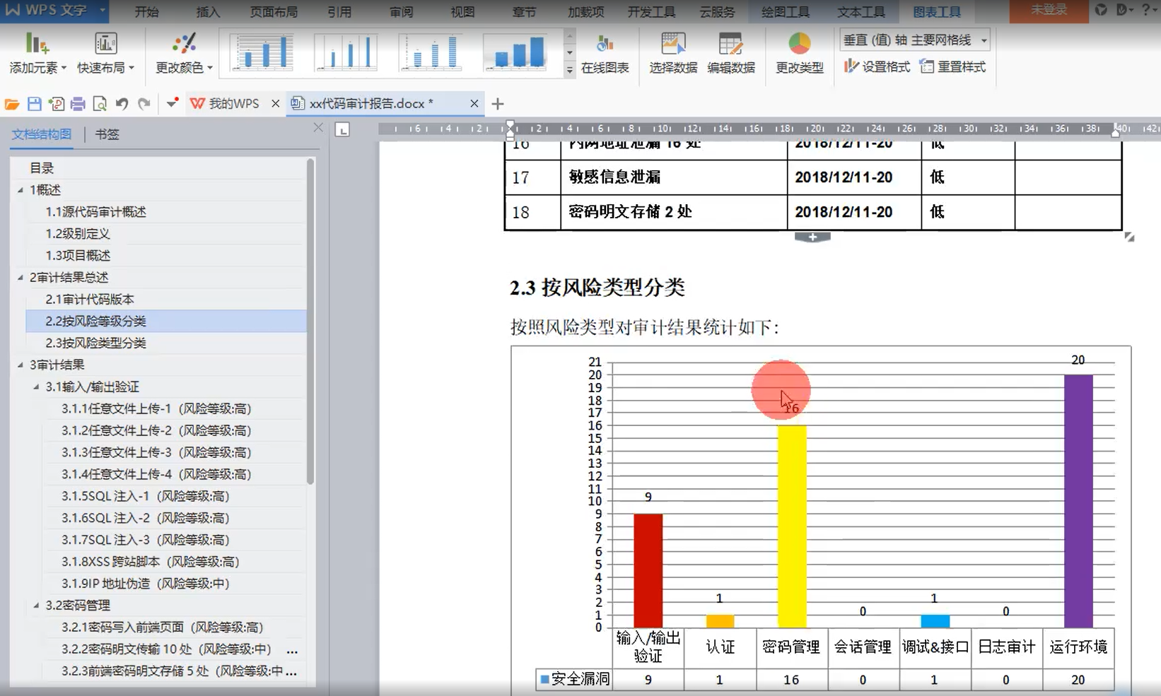 bro们，这段视频里的代审模板有吗？-棉花糖会员站