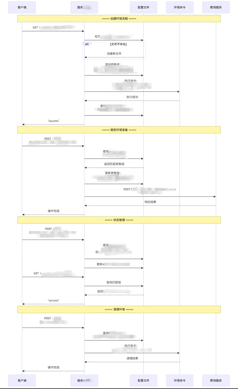 d2b5ca33bd20250807203913