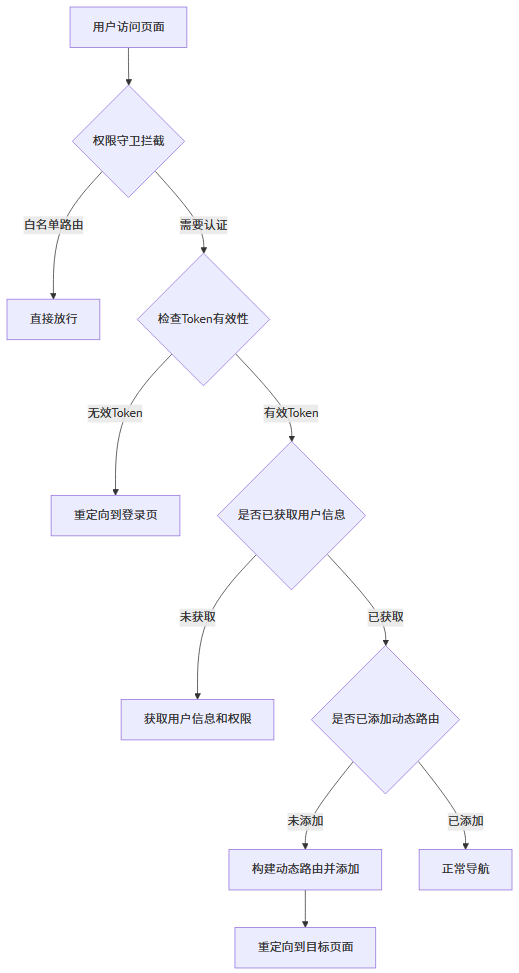 d2b5ca33bd20251009012250