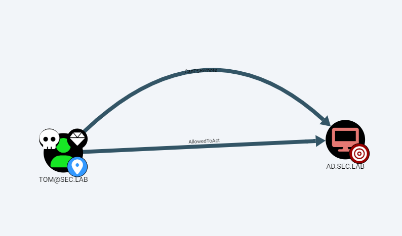 d2b5ca33bd20251031182159