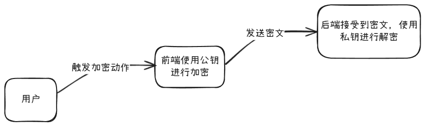 d2b5ca33bd20251103234347