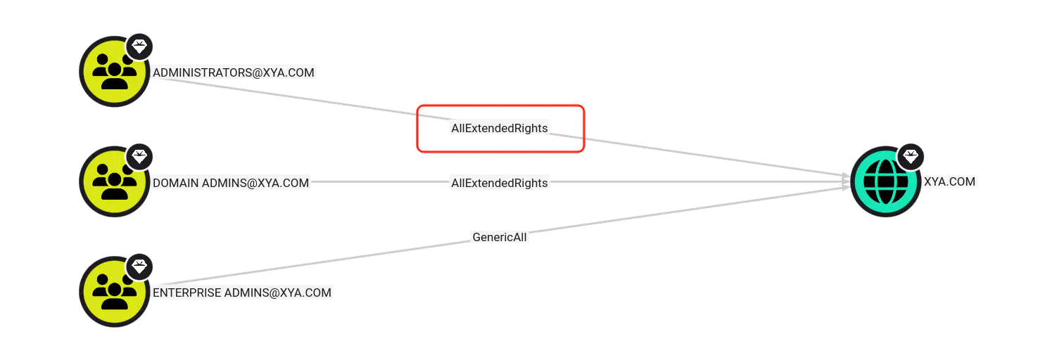 3fedf1178720251104171358