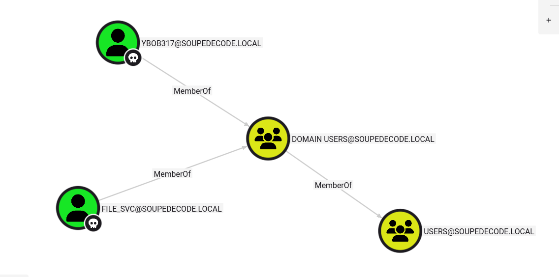 d2b5ca33bd20251205094617